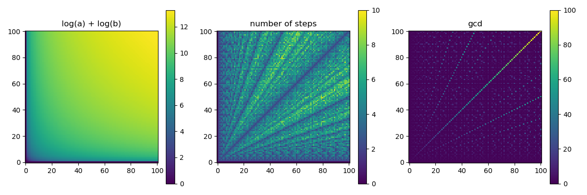 heatmap.png